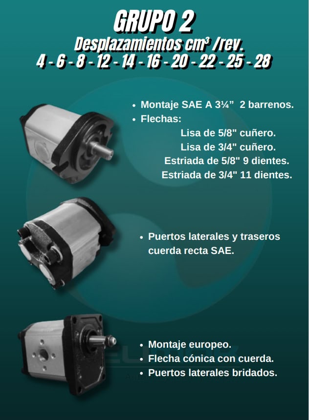 Bombas Hidraulicas de Engranes